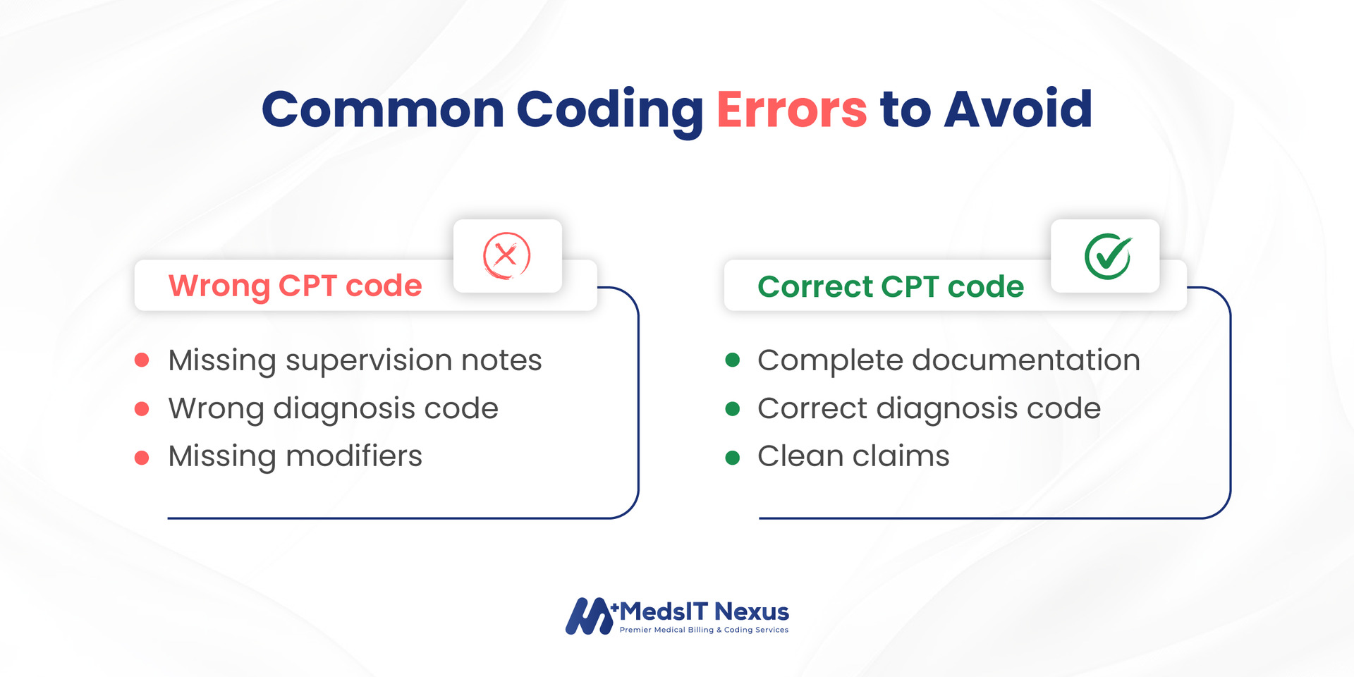 Common Coding Errors to Avoid