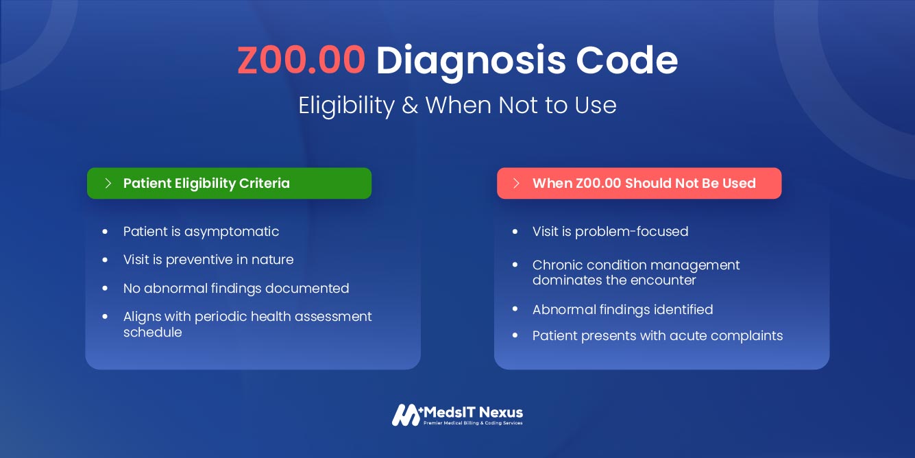 Z00.00 Diagnosis Code Eligibility & When Not to Use
