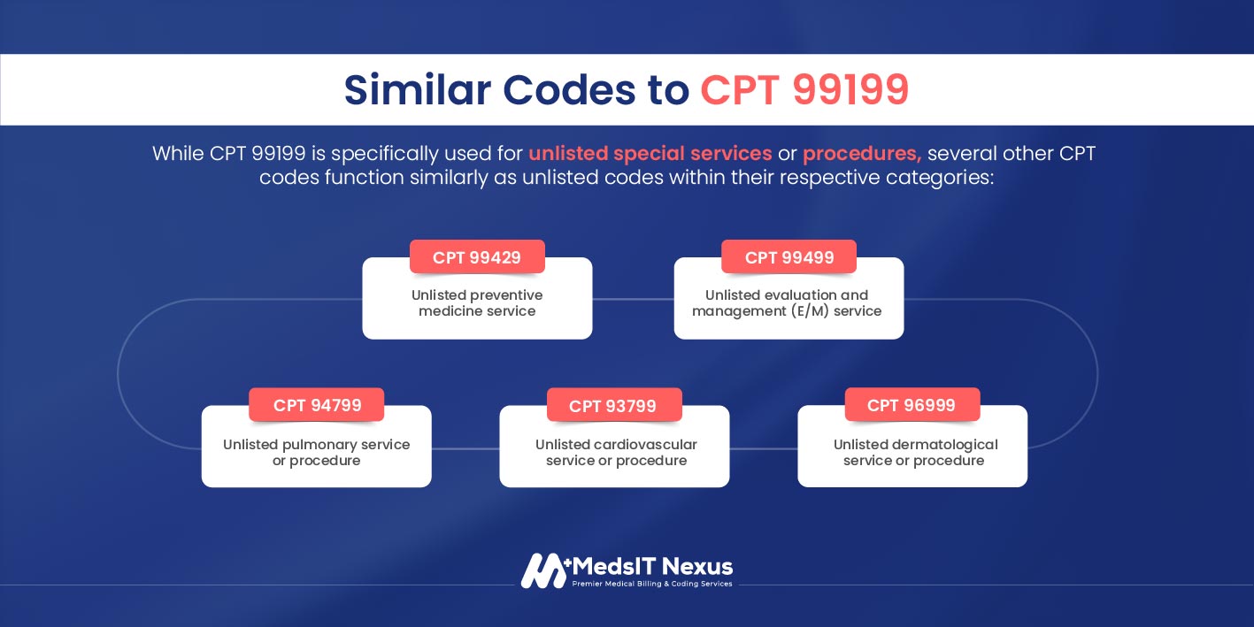 Similar Codes to CPT 99199