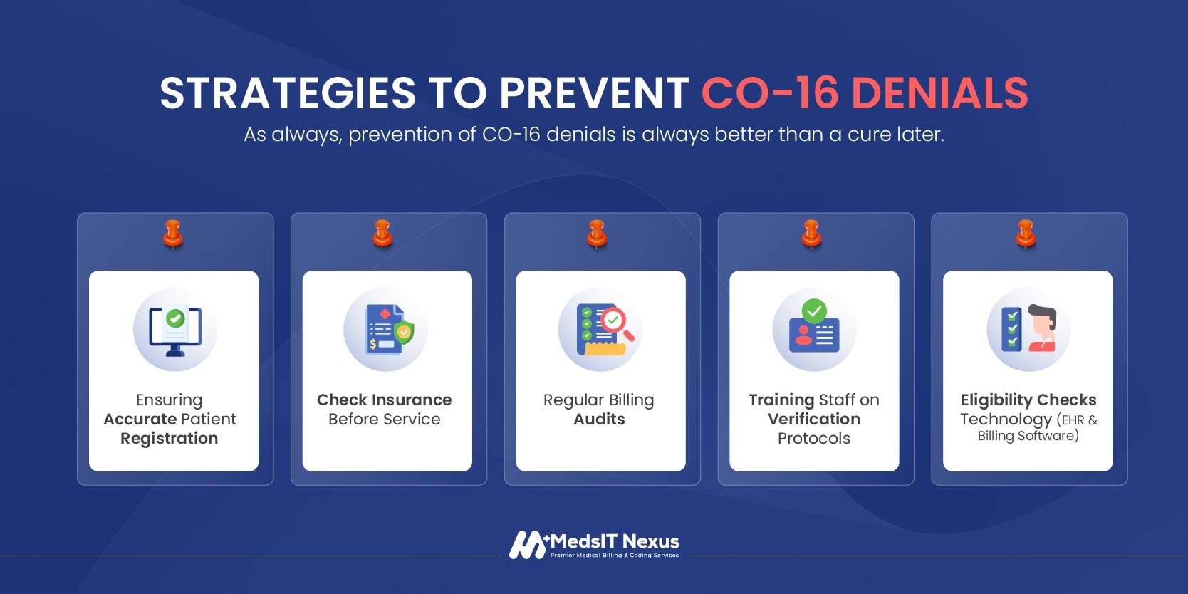 Strategies to Prevent CO-16 Denials