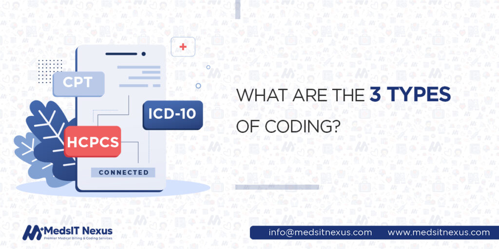 What are the 3 Types of Medical Coding?