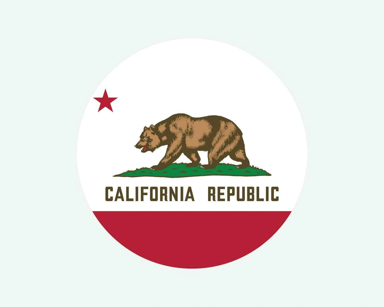 California flag with a bear, red star, and California Republic lettering