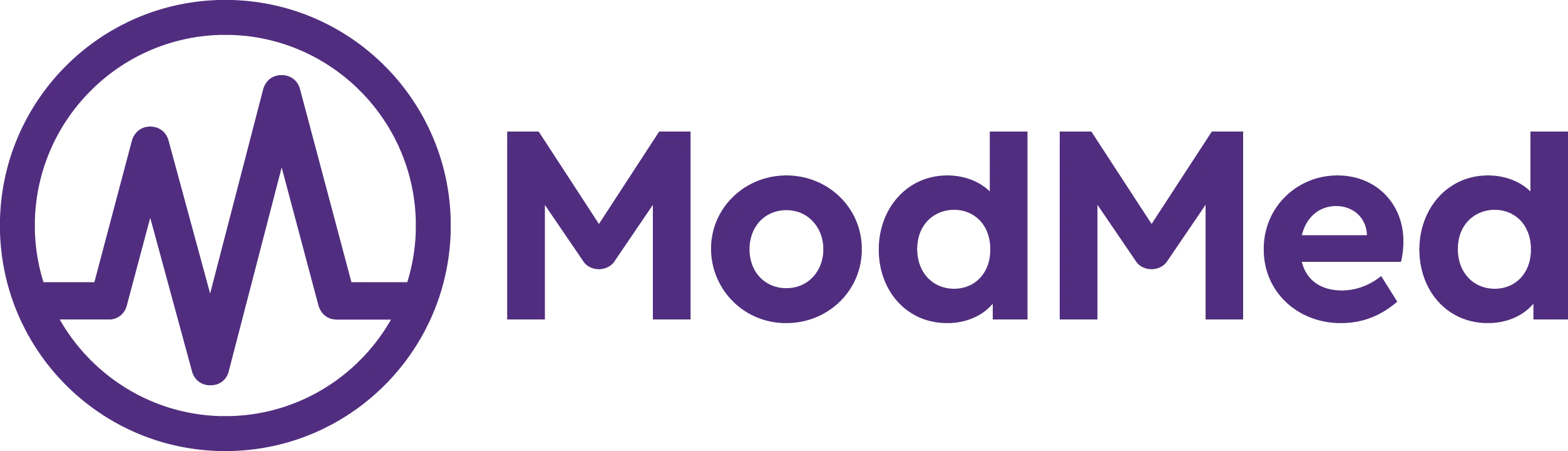 ModMed