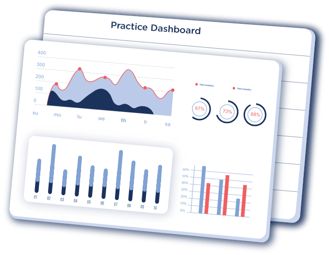 Practice Dashboard