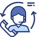 Patient Help Desk - MedsIT Nexus