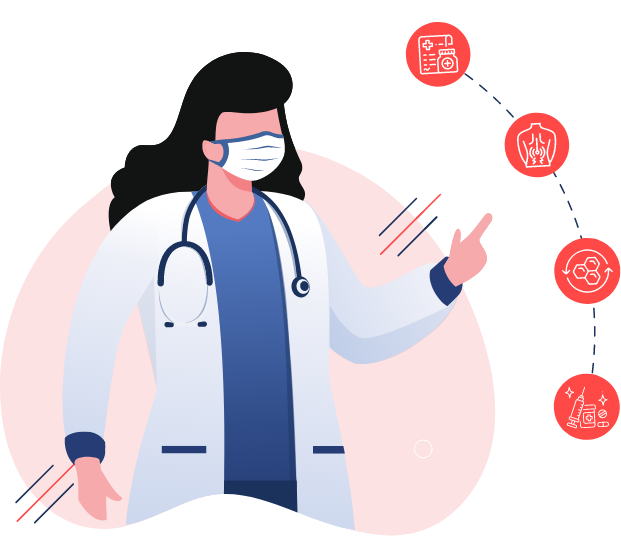 Services Procedure Pain - MedsIT Nexus