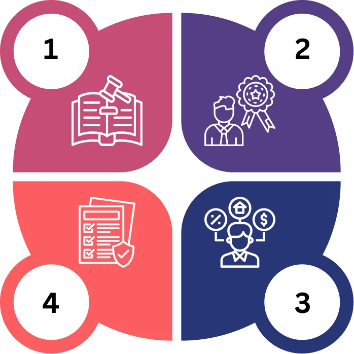 Four reasons to choose MedsIT Nexus: Florida medical billing laws expertise, expertise across 70+ specialties, all Florida MCOs payer expertise, and state-compliant coding services